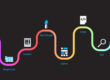 Webdesign Internetseite