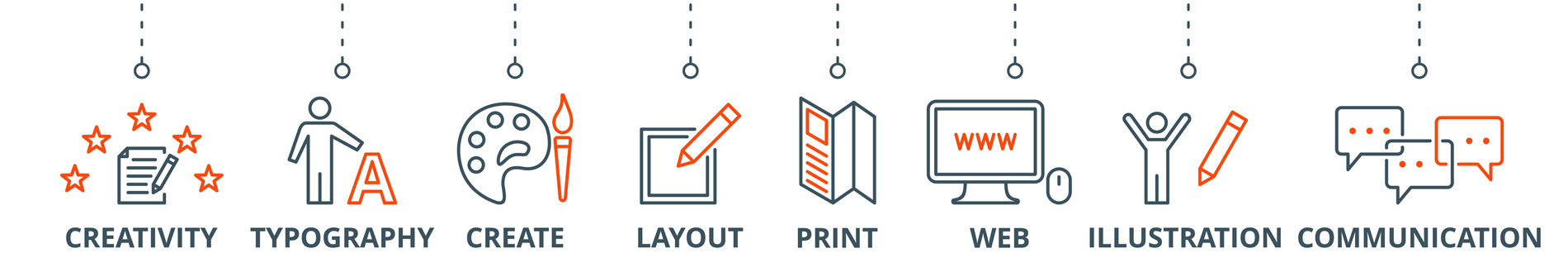 Vollständige Homeoffice-Workstation